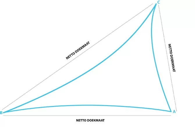 schaduwdoek 90 graden driehoek op maat