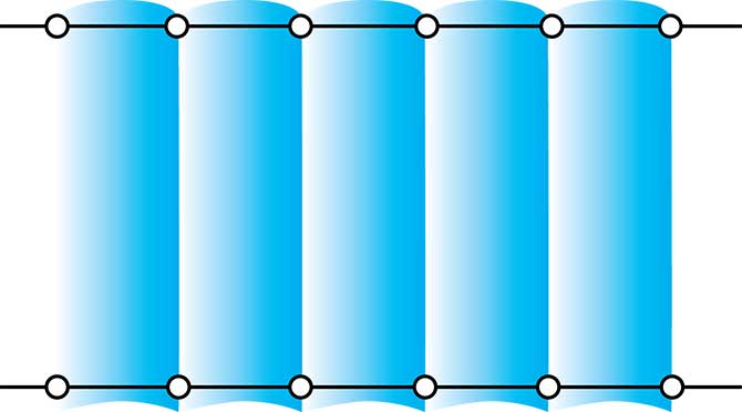 harmonicadoek waterdicht op maat tot 2m