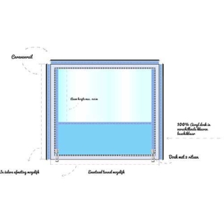 Acryl doek met venster en caravanrail met ritsen