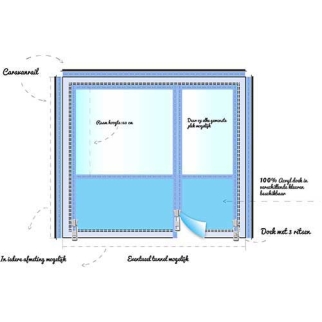 Acryl doek met venster, deur en caravanrail met ritsen