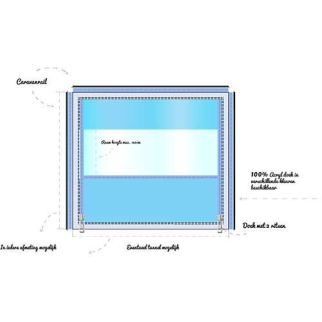 Acryl doek met tussen venster en caravanrail met ritsen