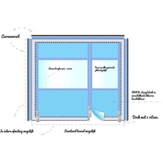 Acryl doek met tussen raam, deur en caravanrail met ritsen