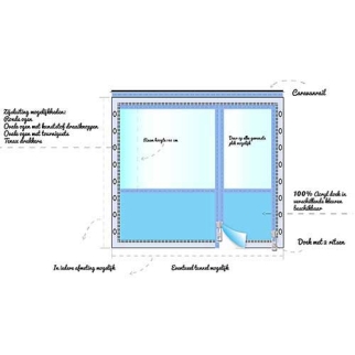 Acryl doek met venster, ovale ogen, deur en caravanrail