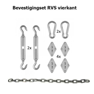 rvs bevestigingset vierkant