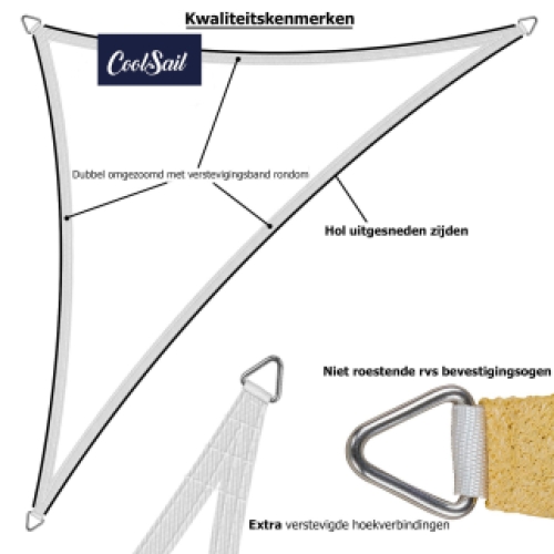 zonnezeil kwaliteitskenmerken