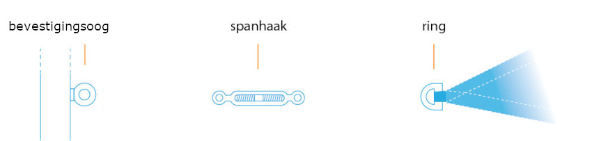 schaduwdoek monteren paal rvs spanner