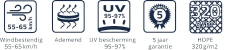 schaduwdoek rechte zijden hdpe 320 g/m2