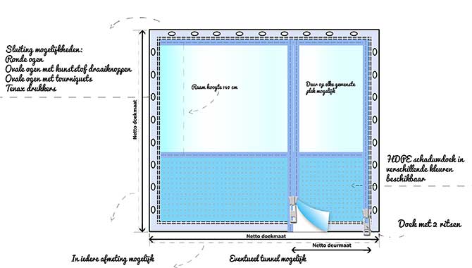 privacydoek hdpe met venster, deur en ovale ogen